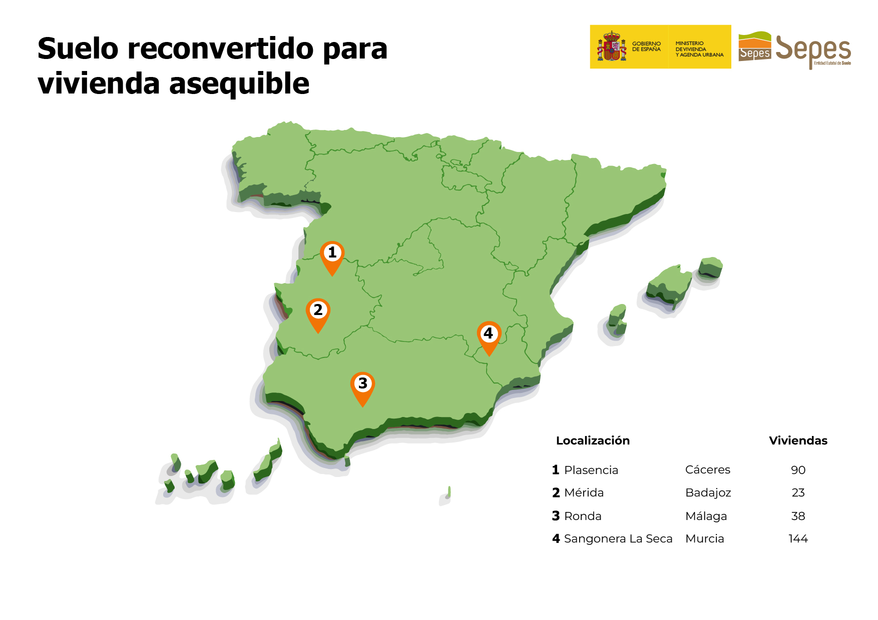 Mapa adquisición nuevos suelos Defensa.jpg