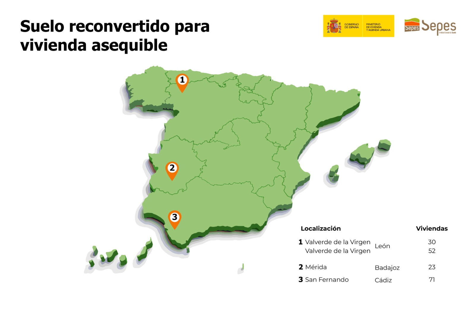 Mapa de España señalando Los lugares donde se compran los suelos en León, Mérida y Cádiz