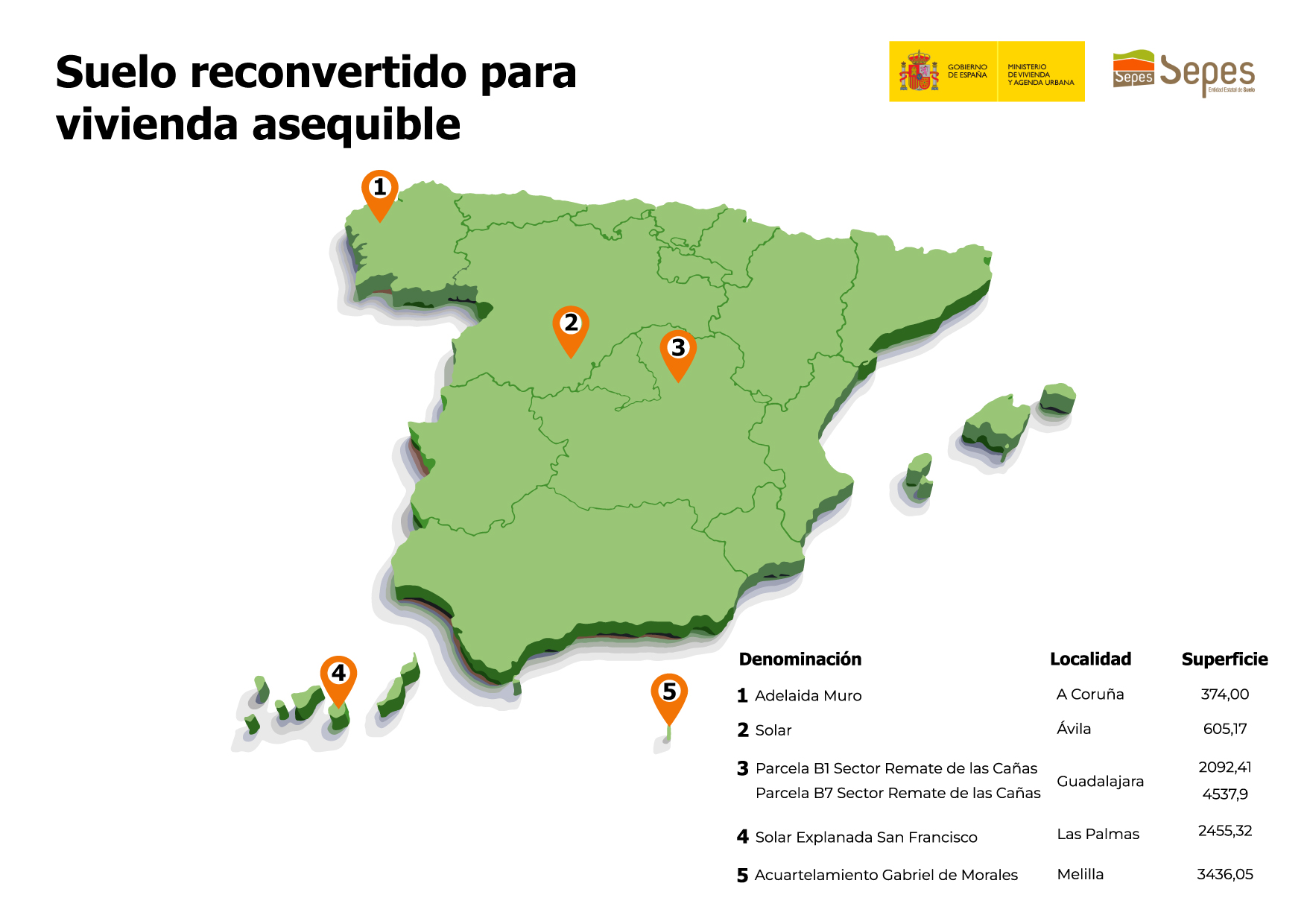 Mapa de España con las localizaciones de las parcelas adquiridas